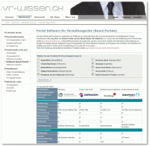 vr-wissen.ch Boardportal Software Survey